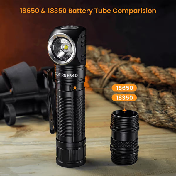Sofirn HS40 2000 Lumen 175m Throw Rechargeable Headlamp with 18650 Battery