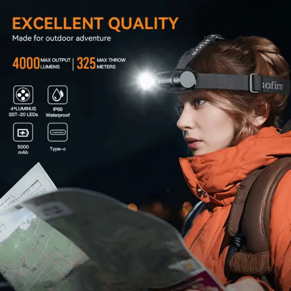 Sofirn HS10 1100 Lumen 129m Throw Rechargeable Headlamp with 18650 Battery