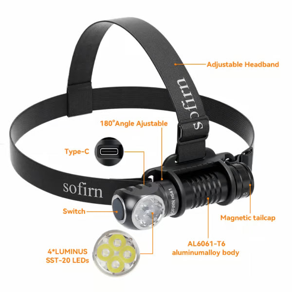 Sofirn HS10 1100 Lumen 129m Throw Rechargeable Headlamp with 18650 Battery