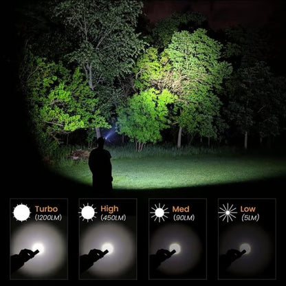 Sofirn SP40 1200 Lumen 136m Throw Rechargeable Headlamp with 18650 Battery