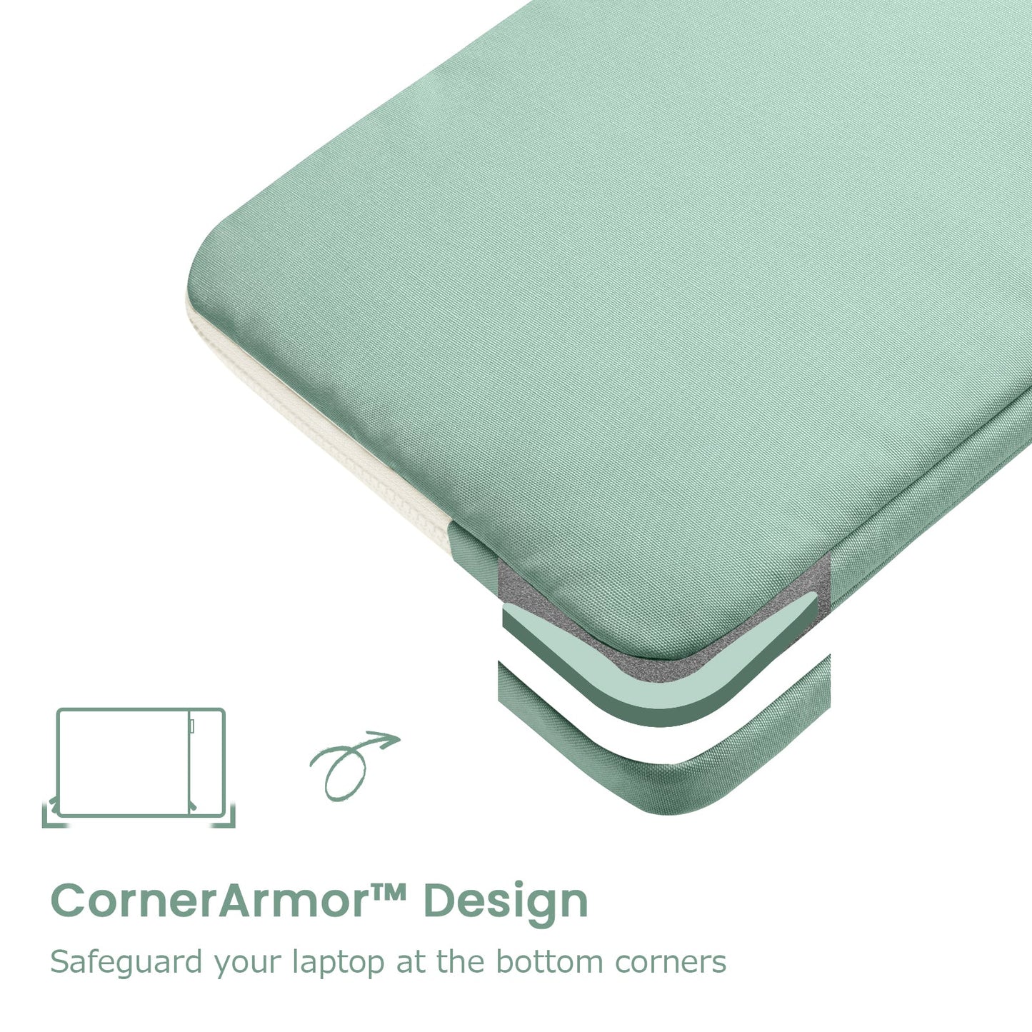 TheHer-A23 Jelly Laptop Sleeve Kit 13-inch