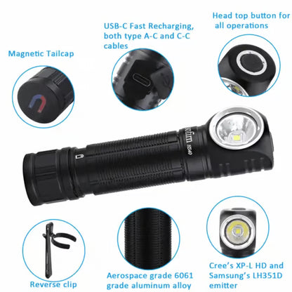 Sofirn HS40 2000 Lumen 175m Throw Rechargeable Headlamp with 18650 Battery