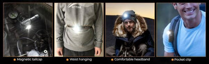 Sofirn HS10 1100 Lumen 129m Throw Rechargeable Headlamp with 18650 Battery