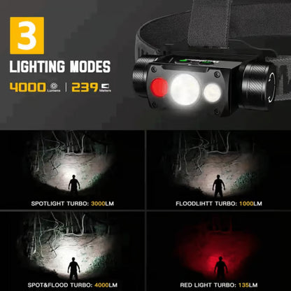 Wurkkos HD50 4000 Lumen 239m Throw Rechargeable Headlamp with 21700 Battery