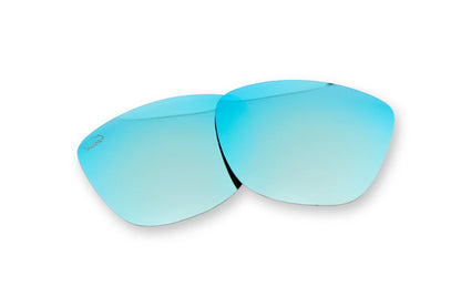Wombat Stroke Replacement Lenses