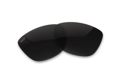 Wombat Stroke Replacement Lenses