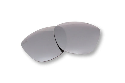 Wombat Stroke Replacement Lenses